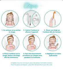 SkinPen Professionnel